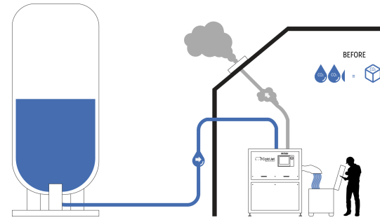 Sierpień 2023, Akademia Czyszczenia (PL)